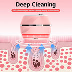 Face Cleansing Brush, Waterproof Silicone Facial Cleansing Brush, 6 Modes - Image 3