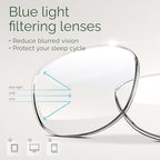 MIGSIR Blue Light Blocking Glasses - Image 3