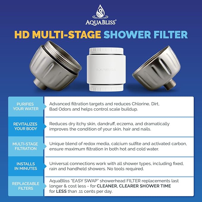 AquaBliss Heavy Duty Shower Filter – Latest Superior Advanced 30x Filtration - Image 3