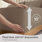 LuxClub 5 PC Split King Sheet Set, Breathable Luxury Bed Sheets, Deep Pockets - Image 6