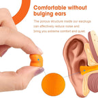 AZEN 200 Pairs Ear Plugs, NRR 32dB Soft Foam Ear Plugs - Image 3