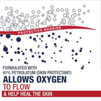 Aquaphor Healing Ointment Advanced Therapy Skin Protectant Skin Care Set - Image 5