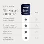 Nodpod Mineralized Silk Gentle Pressure Sleep Mask - Image 6