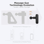 NEPQ Mini Massage Gun, Powerful Fascial Gun Portable Deep Tissue Percussion - Image 2