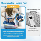 Comfytemp Microwave Heating Pad - Image 4