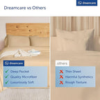 DREAMCARE King Size Sheets Set - Image 5