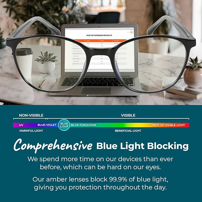 Sleep ZM Blue Light Blocking & Light Sensitivity Glasses - Image 8