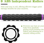 Muscle Roller Massage Roller Stick- Deep Tissue Fascia Blaster - Image 2