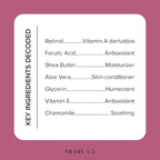 Medix 5.5 Retinol Body Lotion Firming Moisturizer | Crepey Skincare Treatment | - Image 4