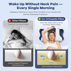 Cervical Neck Pillow for Pain Relief, Cervical Pillow - Image 2