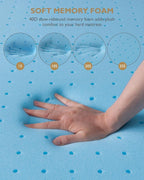 BedStory 3 Inch Gel Memory Foam Mattress Topper Queen - Image 3