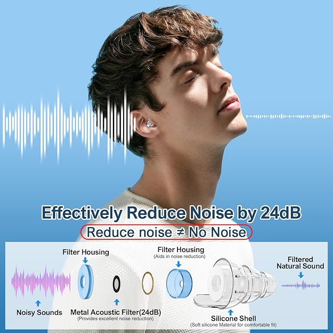 High Fidelity Concert Earplugs for Concerts Musicians，Earplugs for noise - Image 3