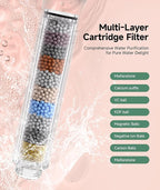 Filtered Shower Head with Handheld, 9-Spray Mode High Pressure Detachable - Image 2