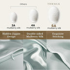 THXSILK 100% Silk Pillowcase for Hair and Skin Luxury 25 Momme Mulberry Silk - Image 2