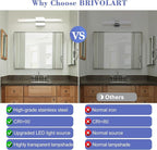 LED Vanity Light Bar 20 Inch Bathroom Light Fixtures 12W Over Mirror Lighting - Image 4