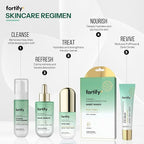 Fortify Skincare Niacinamide & Hyaluronic Acid Face Mist – 3-in-1: Detox - Image 8
