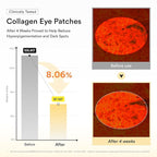 Abib Collagen Peptide Eye Patches - Image 7