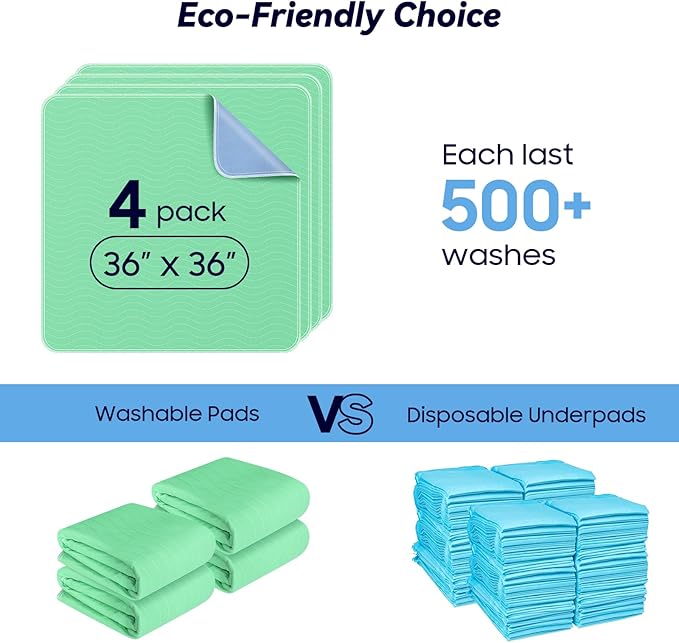 4 Pack 36” x 36” Extra Heavy Absorbency Washable Underpads, Waterproof Quick - Image 6