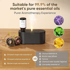 Waterless Diffuser for Home Essential Oil Diffuser, Aromatherapy Diffuser - Image 4