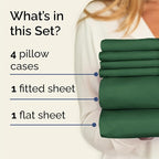 Queen 6 Piece Sheet Set - Image 2