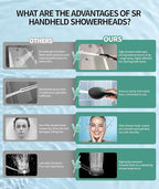 SR SUN RISE Filtered Shower Head - Image 7