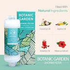 LIFLASH Vitamin C Shower Filter - Image 4