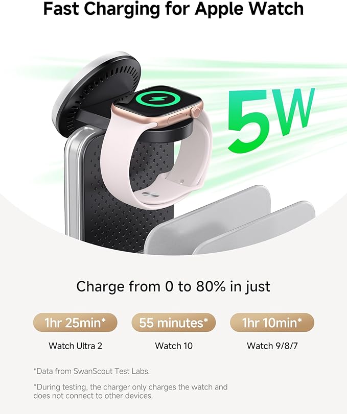 Magnetic Charger for iPhone, SwanScout 901M, Charging Station for Apple - Image 3