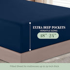 Elegant Comfort Luxurious 1500 Premium Hotel Quality Microfiber 4-Piece Sheet - Image 4