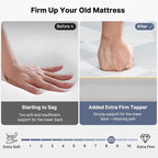 PERLECARE Firm Mattress Topper Queen, Mattress Pad - Image 3