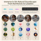 Sound Machine with Aroma Diffuser, Premium Metal Shell White Noise Machine - Image 4
