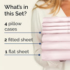 Split King 7 Piece Sheet Set - Image 2