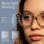 livho High Tech Blue Light Glasses - Image 3