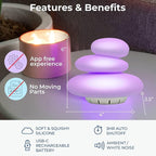 Mindsight 'Breathing Buddha' Guided Visual Meditation | 3 Modes to Slow Your - Image 5