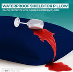 Utopia Bedding Premium 100% Waterproof Pillow Protectors - Image 3