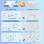 HOMCA Memory Foam Cervical Pillow, 2 in 1 Ergonomic Contour Orthopedic Pillow - Image 6