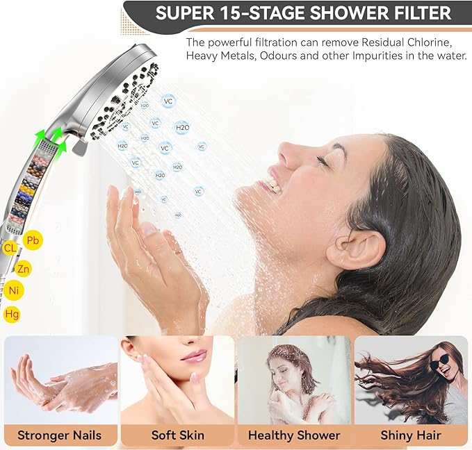2 Pack Shower Filter Cartridge, JNILE 15 Stage Replacement Shower Filter - Image 5