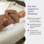 Boppy Wedge Pregnancy Pillow - Image 3