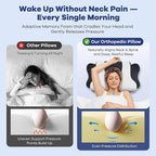 Cervical Neck Pillow for Pain Relief, Cervical Pillow - Image 2