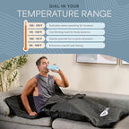 LifePro RejuvaWrap Infrared Sauna Blanket - Image 5