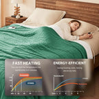 Homemate Electric Heated Blanket King Size - Image 3