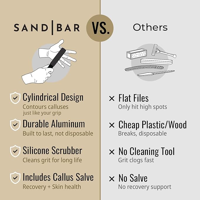 SandBar Callus Remover File for Hands - Image 7