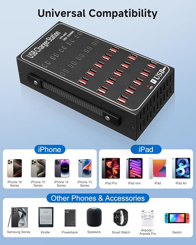 250W USB~c Charging Station, 50 Port USB~C Charger Block, Fast Charging Station - Image 4