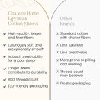 100% Egyptian Cotton Sheets For California King Size Bed, 800TC Sateen Weave - Image 8