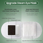 BeHoomi Steam Eye Mask, Self Heating Disposable SPA Warm Compress - Image 4
