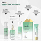 Fortify Skincare Collagen, Hyaluronic Acid & Niacinamide Face Mist – 3-in-1: - Image 9