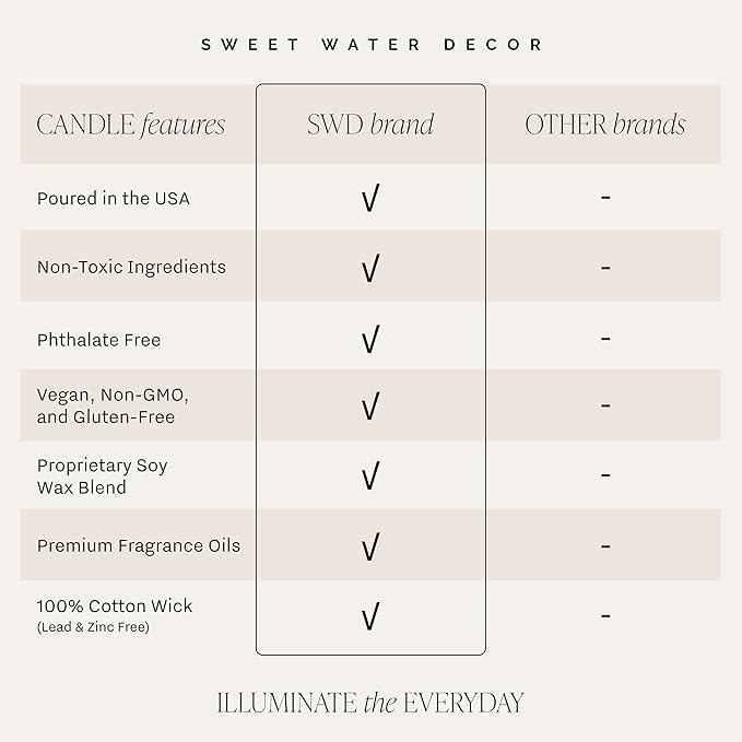 Sweet Water Decor Merry and Bright Candle - Image 3