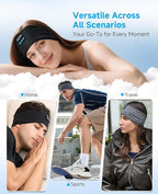 Perytong Sleep Headphones Wireless, Air Travel, Meditation - Image 5