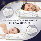 Royal Therapy King Memory Foam Pillow – Ergonomic Cervical Pillow - Image 6