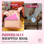 Disposable Face Mask For Adults - Image 6