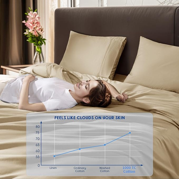 SONORO KATE 100% Egyptian Cotton Duvet Cover King Size, 1000 Thread Count - Image 5